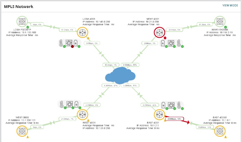 Tableau de bord Cartographie 3